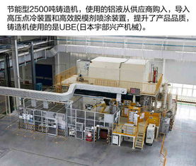 精益智造，高效致远——广汽本田第三工厂参观与技术咨询纪实