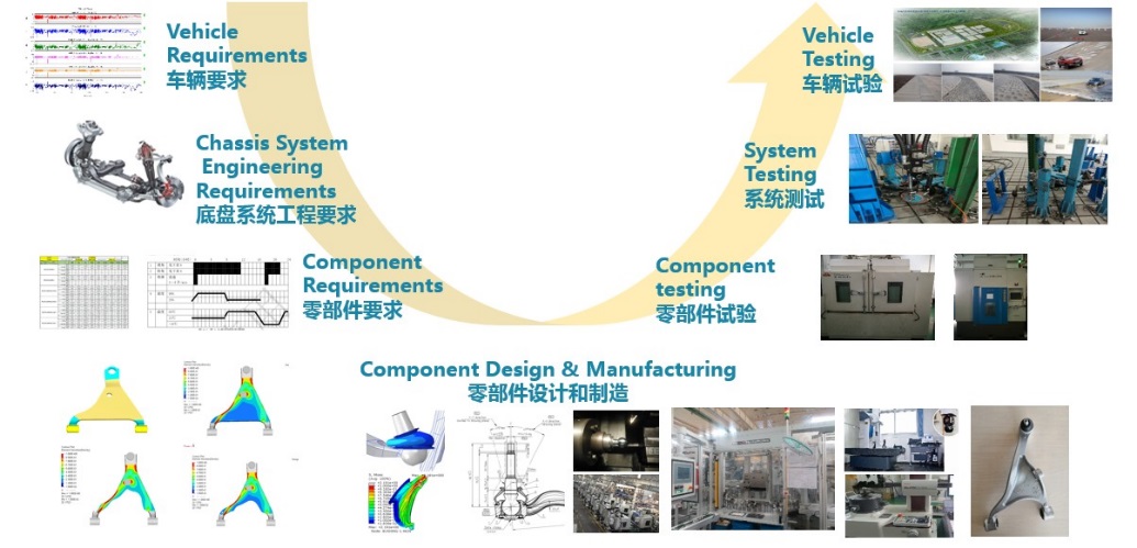 技术驱动 企业自建新闻中心系统的高效开发实践